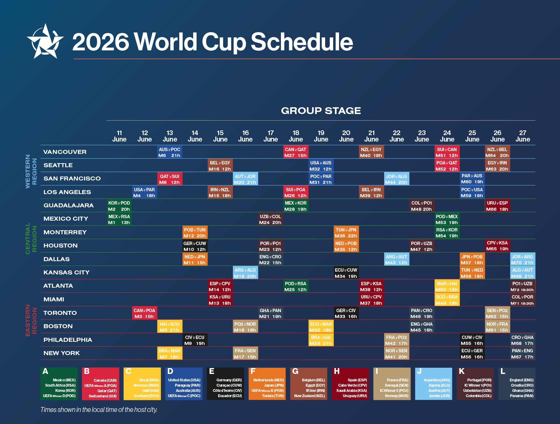 2026 фенфа дөнья кубогы өчен кирәкле Даллас сәяхәт киңәшләре, шул исәптән кая калырга, ничек әйләнергә, һәм сезнең визиттан файдалану өчен истәлекле урыннарны күрергә.