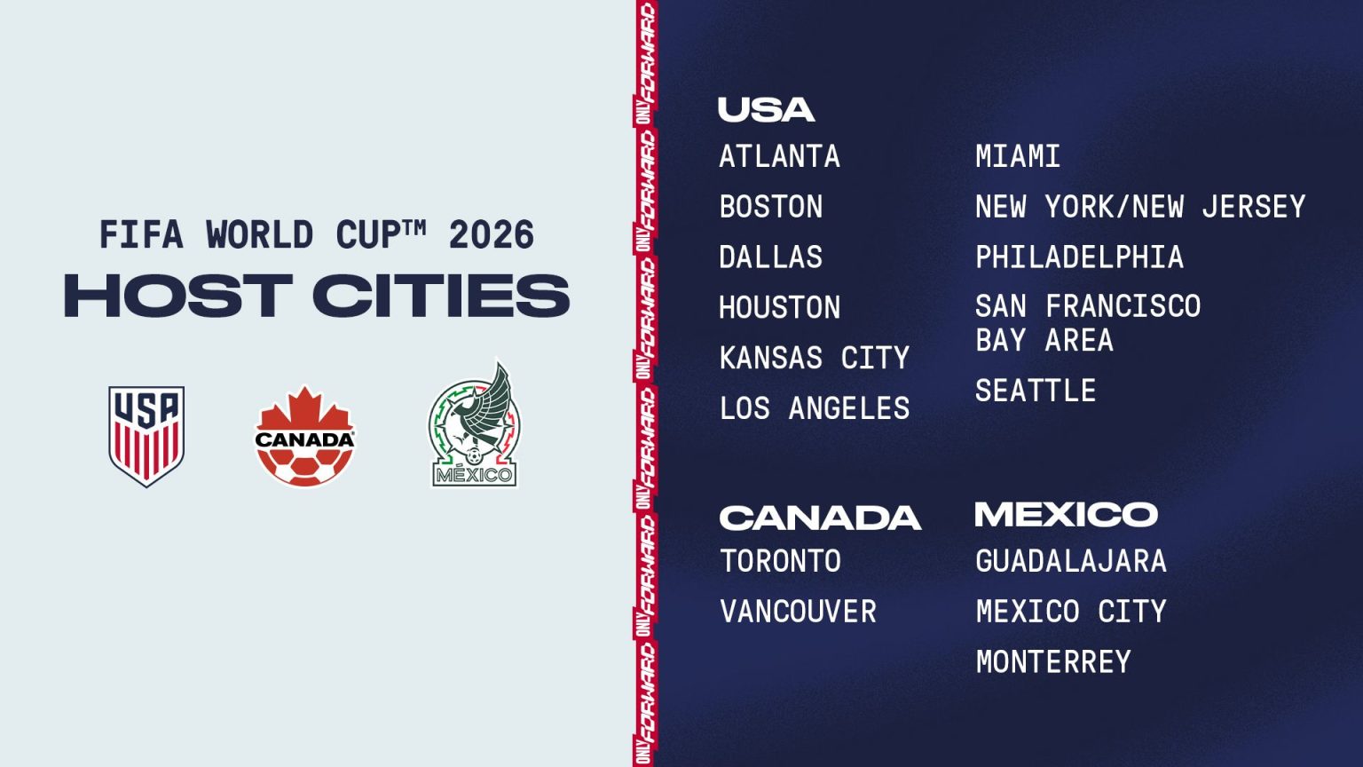 plan your trip to san francisco for the 2026 fifa world cup and experience the excitement of world-class soccer, vibrant city culture, and unforgettable events.