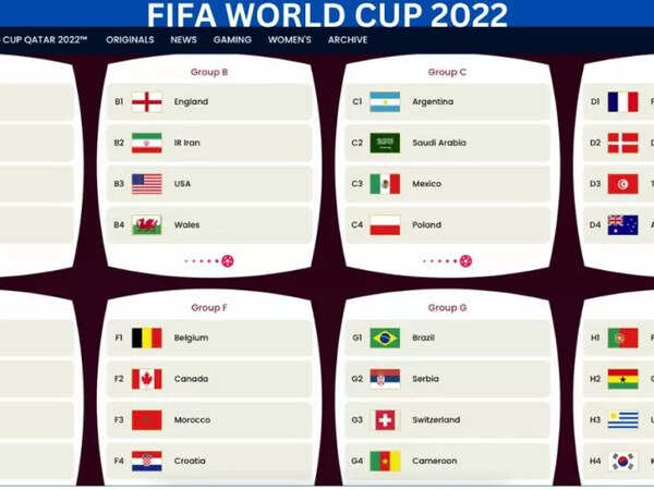 discover all fifa world cup teams and their expectations for the tournament. stay updated with team lineups, key players, and predictions ahead of the matches.