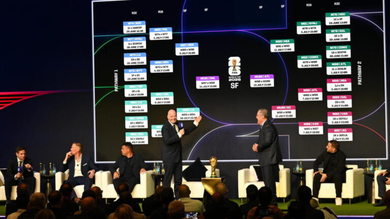 ligue 1+ bids to secure exclusive full broadcast rights for the 2026 world cup, aiming to bring all the action to football fans.