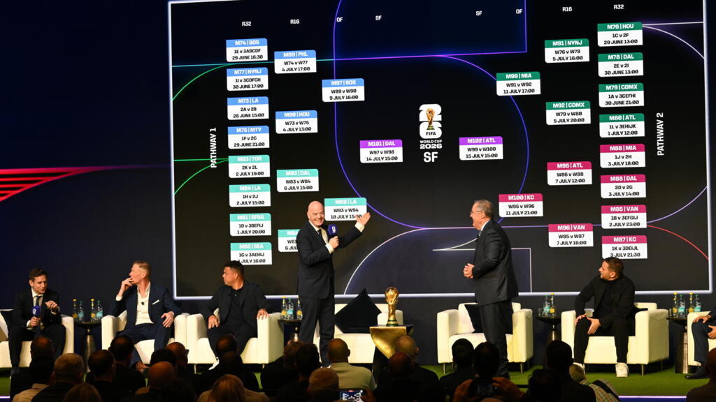 ligue 1+ bids to secure exclusive full broadcast rights for the 2026 world cup, aiming to bring all the action to football fans.