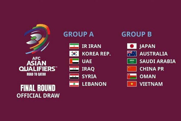 stay updated with the latest news, schedules, and results of the world cup qualifiers as teams compete for a spot in the prestigious tournament.