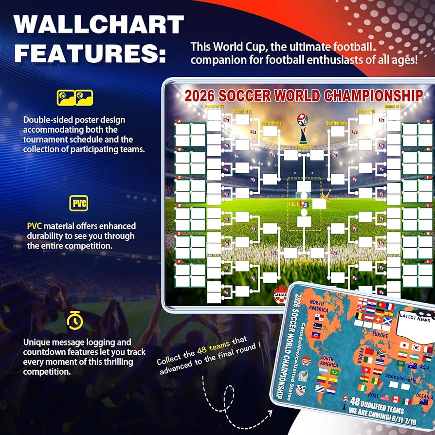 discover and vote for the top posters showcasing the most anticipated matchups of the 2026 world cup. celebrate the excitement and design creativity of football's biggest event!